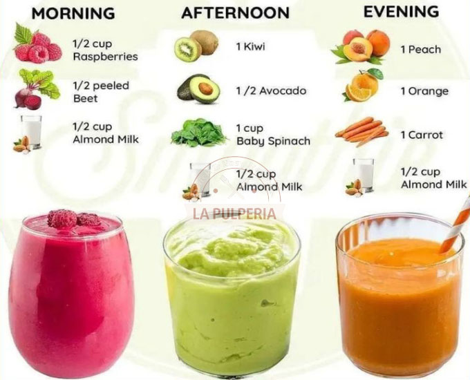 Flat belly smoothie recipes for meals of the day